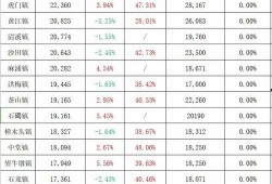 铜仁万山区最新爆料新闻,最新爆料揭示惊人真相