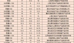 埠西市场爆料案件最新,案件进展追踪，真相即将揭晓