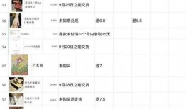 今日热搜网红爆料新闻,今日热搜背后惊人内幕揭露