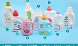 洗衣液测评爆料视频,热门产品真实效果大曝光