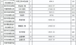 四平最新爆料,揭秘神秘事件背后的真相