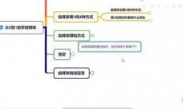 拍爆料视频赚钱吗现在还能做吗,现状与机遇并存