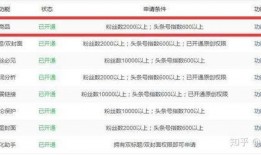 咸阳今日爆料群号码,咸阳今日爆料群号码，独家内幕一网打尽！