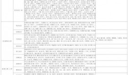 遗落海域最新爆料视频大全,揭秘神秘海域的惊险探险与未知奇遇