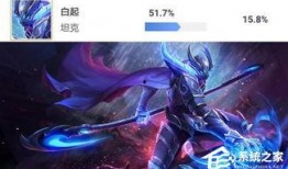 白起新皮肤爆料最新,匠心独运，再现古代名将风采