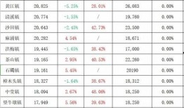 铜仁万山区最新爆料新闻,最新爆料揭示惊人真相
