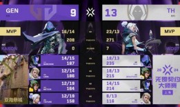 无畏契约主播爆料视频下载,独家爆料视频幕后制作过程