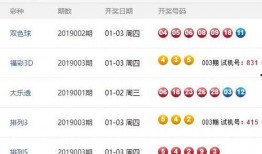 咸阳今日爆料群号码,咸阳今日爆料群号码，独家内幕一网打尽！