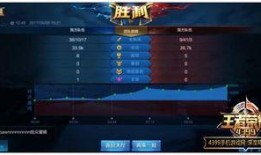 王者最新爆料大盗是谁,王者最新爆料，神秘大盗身份揭晓！