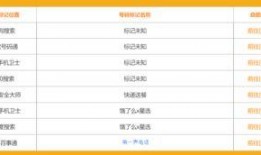 dv现场爆料电话号码 新闻
