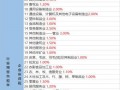 遗落海域最新爆料视频大全,揭秘神秘海域的惊险探险与未知奇遇
